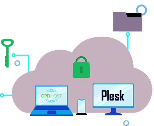 plesk hosting