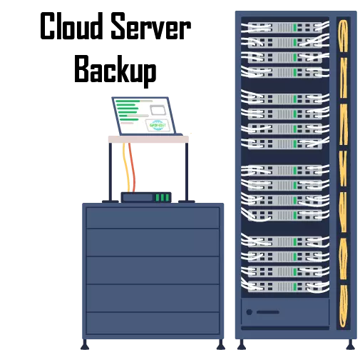 облачный vps ram